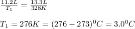 \frac{11.2L}{T_1}=\frac{13.3L}{328K}\\\\T_1=276K=(276-273)^0C=3.0^0C