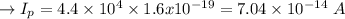 \to I_p = 4.4 \times 10^{4} \times 1.6 x 10^{-19} = 7.04 \times 10^{-14} \ A