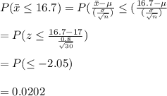 P (\bar x \leq 16.7) = P (\frac{\bar x - \mu}{(\frac{\sigma }{\sqrt{n} } )} \leq  (\frac{16.7 - \mu}{(\frac{\sigma }{\sqrt{n} } )}\\\\= P(z\leq \frac{16.7-17}{\frac{0.8}{\sqrt{30} } } )\\\\= P(\leq -2.05)\\\\= 0.0202