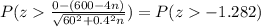 P( z  \frac{0-(600-4n)}{\sqrt{60^2 + 0.4^2n} }) = P( z -1.282)