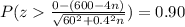 P( z  \frac{0-(600-4n)}{\sqrt{60^2 + 0.4^2n} }) = 0.90