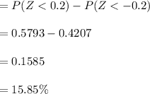 = P ( Z < 0.2) - P ( Z < -0.2 )\\\\= 0.5793 - 0.4207\\\\= 0.1585\\\\= 15.85\%\\\\