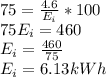 75=\frac{4.6}{E_i}*100\\75E_i=460\\E_i=\frac{460}{75}\\E_i=6.13kWh