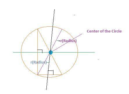 Choose the required figure. a right triangle circumscribed about a circle: