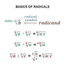What is the index of the radical below?  4 radical 8