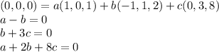 (0,0,0)=a(1,0,1)+b(-1,1,2) +c(0,3,8)\\a-b=0\\b+3c=0\\a+2b+8c=0