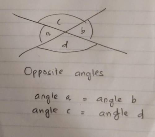Two lines intersect, and you know the measure of one angle. How can you determine the measures of th