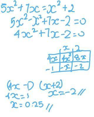Solve this quadratic by factoring

5x^2+7x=x^2+2
pls show work and how to do it! thank you