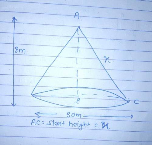 The roof of a turret is shaped like a cone. The base of the cone is 30 m across and the height is 8