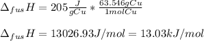 \Delta _{fus}H=205\frac{J}{gCu}*\frac{63.546 gCu}{1molCu}\\\\  \Delta _{fus}H=13026.93J/mol=13.03kJ/mol