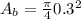 A_b=\frac{\pi}{4}0.3^2