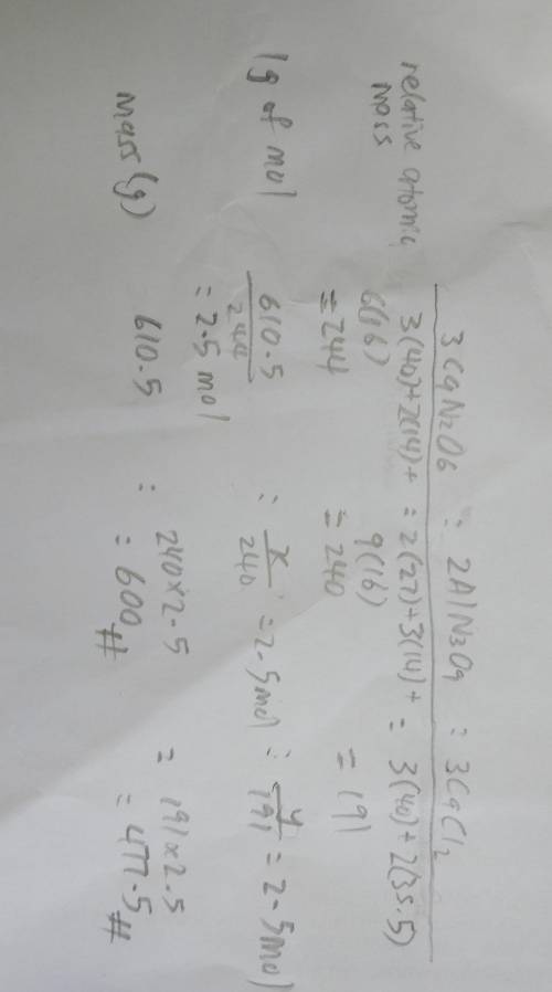 Consider the following balanced equation: 3Ca(NO3)2 + 2AlCl3 --> 2Al(NO3)3 + 3CaCl2. If 610.5 g o