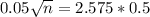 0.05\sqrt{n} = 2.575*0.5