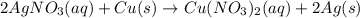 2AgNO_{3}(aq) + Cu(s) \rightarrow Cu(NO_{3})_{2}(aq) + 2Ag(s)