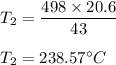 T_2=\dfrac{498\times 20.6}{43}\\\\T_2=238.57^{\circ} C