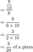 \Rightarrow \dfrac{\dfrac{9}{10}}{6}\\\\\Rightarrow \dfrac{9}{6\times 10}\\\\\Rightarrow  \dfrac{3}{2\times 10}\\\\\Rightarrow \dfrac{3}{20}\ \text{of a pizza}