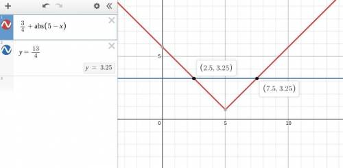 Solve for x in this equation: 3/4+ |5-x| = 13/4