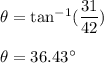 \theta=\tan^{-1}(\dfrac{31}{42})\\\\\theta=36.43^{\circ}