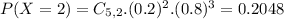 P(X = 2) = C_{5,2}.(0.2)^{2}.(0.8)^{3} = 0.2048