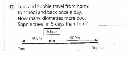 Tom and Sophie travel from home to school and back once a day. How many kilometres more does Sophie