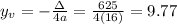 y_{v} = -\frac{\Delta}{4a} = \frac{625}{4(16)} = 9.77