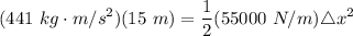 \displaystyle (441 \ kg \cdot m/s^2)(15 \ m) = \frac{1}{2}(55000 \ N/m) \triangle x^2