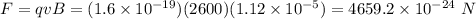 F=qvB=(1.6 \times 10^{-19}) (2600)(1.12 \times 10^{-5})= 4659.2 \times 10^{-24}\ N