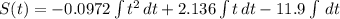 S(t) = -0.0972\int {t^{2}} \, dt + 2.136\int {t}\,dt -11.9 \int\,dt