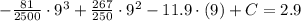 -\frac{81}{2500} \cdot 9^{3} + \frac{267}{250}\cdot 9^{2}-11.9\cdot (9) + C = 2.9