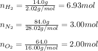 n_{H_2}=\frac{14.0g}{2.02g/mol} =6.93mol\\\\n_{N_2}=\frac{84.0g}{28.02g/mol}=3.00mol\\\\n_{O_2}=\frac{64.0}{16.00g/mol}  =2.00mol