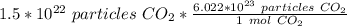 1.5 *10^{22} \ particles\ CO_2*\frac{6.022 *10^{23} \ particles \ CO_2}{1 \ mol \ CO_2}