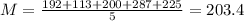M = \frac{192 + 113 + 200 + 287 + 225}{5} = 203.4