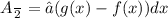 A\frac{}{2}  = ∫(g(x) - f(x))dx