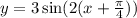 y = 3\sin(2(x + \frac{\pi}{4}))