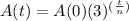 A(t) = A(0)(3)^{(\frac{t}{n})}