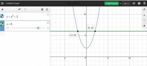 14.

Solve x2 + 2 = 6 by graphing the related function.
A. There are no real number solutions.
B. Th