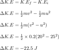 \Delta K.E= K.E_f - K.E_i\\\\\Delta K.E= \frac{1}{2}mv^2 -  \frac{1}{2}mu^2\\\\\Delta K.E= \frac{1}{2}m(v^2 -u^2)\\\\\Delta K.E= \frac{1}{2} \times 0.2 (20^2 - 25^2)\\\\\Delta K.E= -22.5 \ J