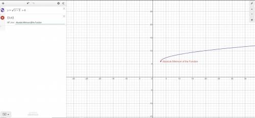 Find the domain and range of the function y = √x-3 + 6