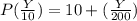 P(\frac{Y}{10} )=10+(\frac{Y}{200} )