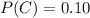 P(C)=0.10