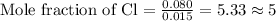 \text{Mole fraction of Cl}=\frac{0.080}{0.015}=5.33\approx 5