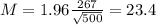 M = 1.96\frac{267}{\sqrt{500}} = 23.4