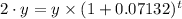 2 \cdot y = y \times (1 + 0.07132)^t