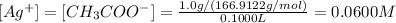 [Ag^+]=[CH_3COO^-]=\frac{1.0g/(166.9122 g/mol)}{0.1000L} =0.0600M