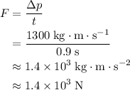 \begin{aligned}F&= \frac{\Delta p}{t} \\ &= \frac{1300\; \rm kg \cdot m \cdot s^{-1}}{0.9\; \rm s} \\ &\approx 1.4 \times 10^{3}\; \rm kg \cdot m \cdot s^{-2} \\ &\approx 1.4 \times 10^{3}\; \rm N\end{aligned}