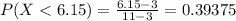 P(X < 6.15) = \frac{6.15 - 3}{11 - 3} = 0.39375