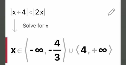 Solve the inequality |x + 4| < |2x|