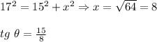 17^2=15^2+x^2\Rightarrow x=\sqrt{64}=8\\\\tg~\theta={15\over{8}}