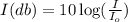 I(db)=10\log(\frac{I}{I_o})