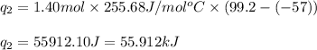 q_2=1.40mol\times 255.68J/mol^oC\times (99.2-(-57))\\\\q_2=55912.10J=55.912kJ
